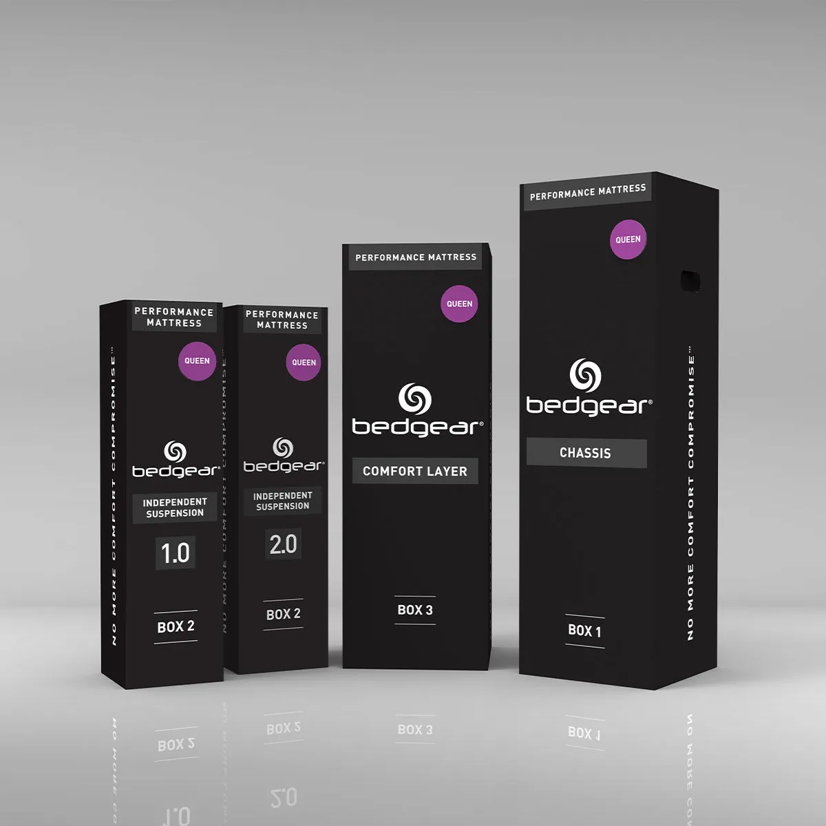 Bedgear M3 Performance Mattress
