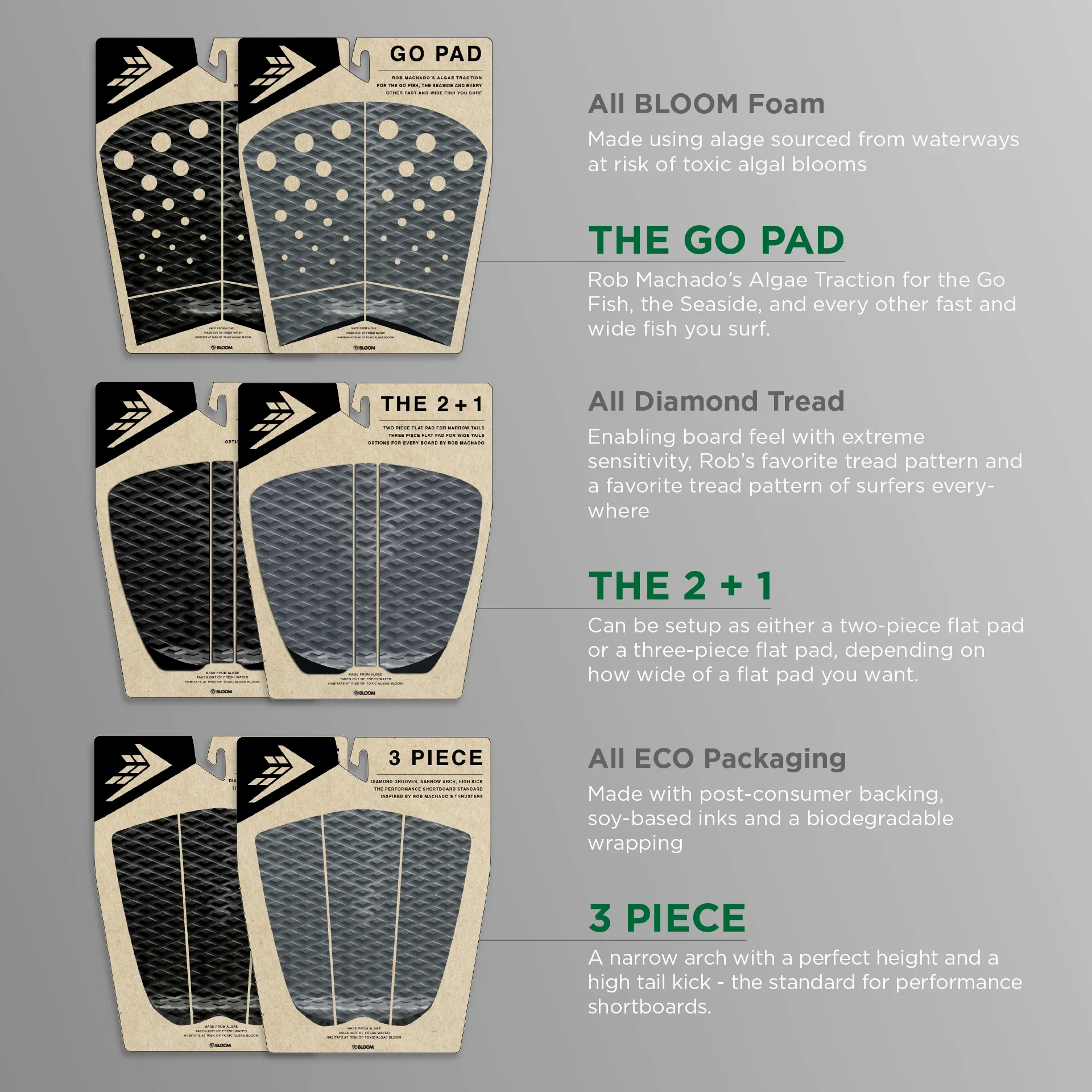 Deck pads - Firewire - 2 1 Flat Traction Pad - Charcoal/Black